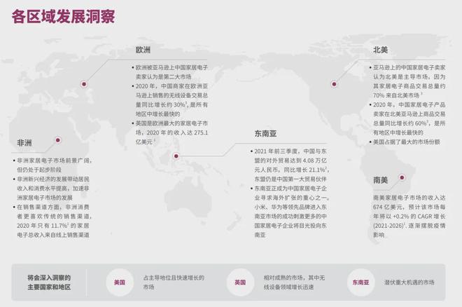 成为头部大卖的前提是合作高ROI红人pg电子免费模拟器从工学椅到筋膜枪(图9)