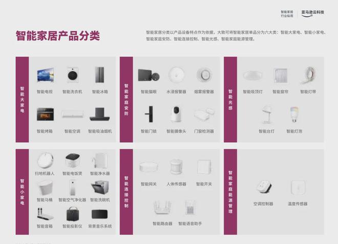 成为头部大卖的前提是合作高ROI红人pg电子免费模拟器从工学椅到筋膜枪(图7)