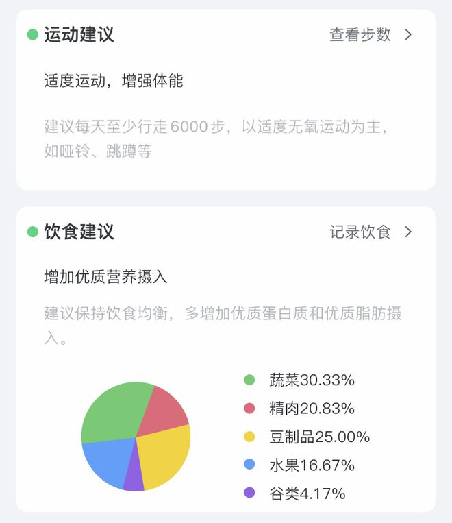 重还是不掉？真相扎心了…pg试玩每天吃草跑断腿体(图5)